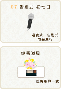 家族葬の流れその7「告別式 初七日」と「焼香道具」