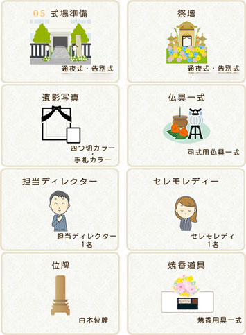 家族葬の流れその5「式場準備」と、家族葬に含まれる役務「祭壇」「遺影写真」「仏具一式」「担当ディレクター」「セレモレディー」「位牌」「焼香道具」